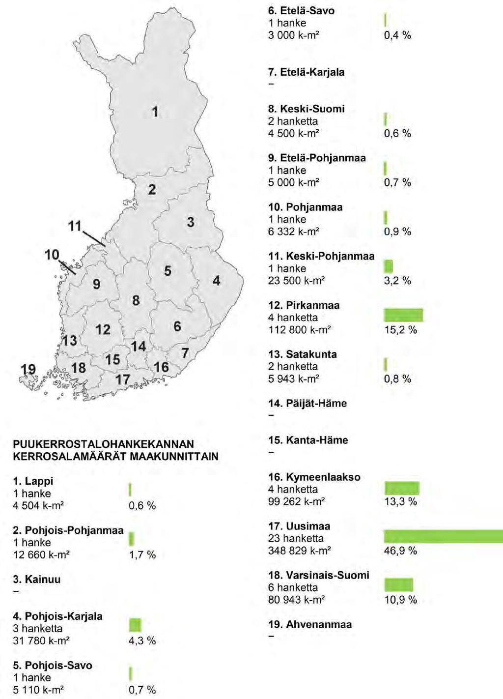 SUOMALAINEN