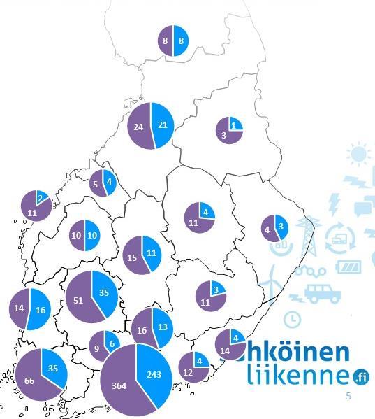 Sähköautojen latauspisteet Kajaanissa 6(23) Liikenteen vaihtoehtoisten käyttövoimien jakeluverkon suunnitelmaehdotuksessa vuoteen 2020 mennessä toteutettavien 2 000 latauspisteen maantieteellinen