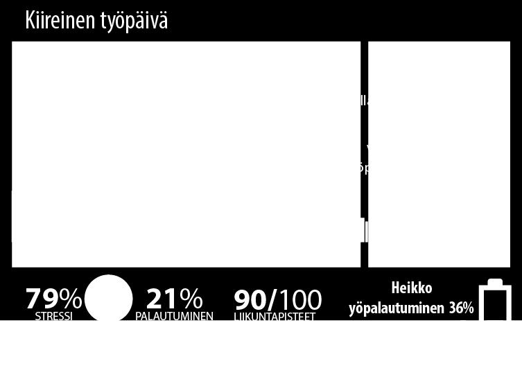 2018 Osallistujat oppivat tunnistamaan