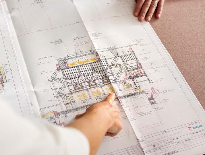 Tilauksien kehitys Order development 5 000 Milj.