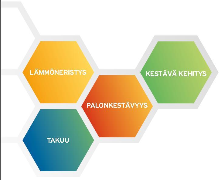 Kankaanpään tuotanto Tuotanto alkoi huhtikuussa 2017.