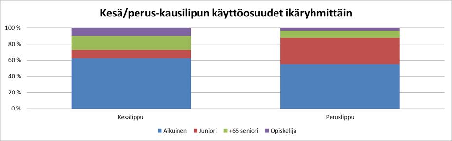 vuosiraportti 20