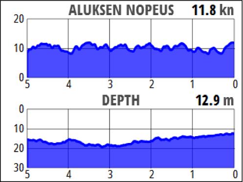 aika-aluetta.