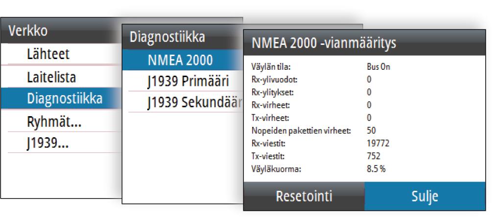 J1939 Antaa tietoja J1939-väylän toiminnasta.