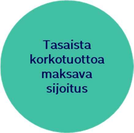 Korkotodistuksilla saat tasaista korkotuottoa Osakemarkkinoiden korkean riskisyyden ja talletustilien tarjoaman matalan koron takia on syntynyt kysyntää sijoituksille, joiden arvonvaihtelu sijoittuu