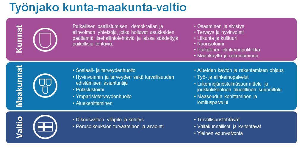 DIAKONIA-AMMATTIKORKEAKOULU /