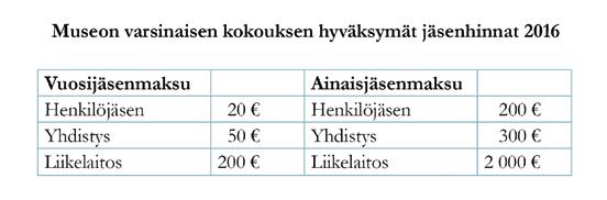 9 Suomen Metsästysmuseo ry:n jäsenillä on edustusoikeus yhdistyksen varsinaisessa kokouksessa.