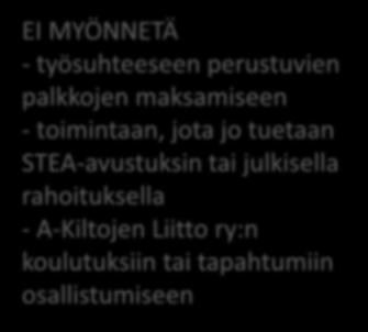 toimintaedellytysten (kirjanpito, arkistointi) parantaminen