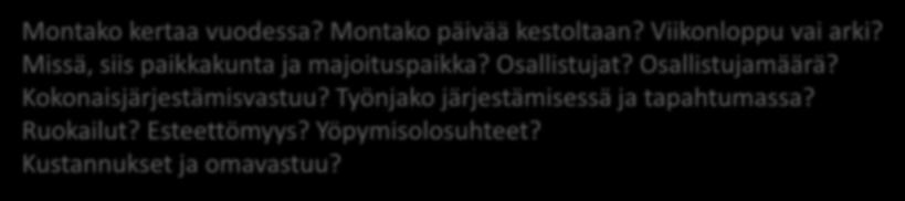 Työnjako järjestämisessä ja tapahtumassa? Ruokailut? Esteettömyys? Yöpymisolosuhteet? Kustannukset ja omavastuu?