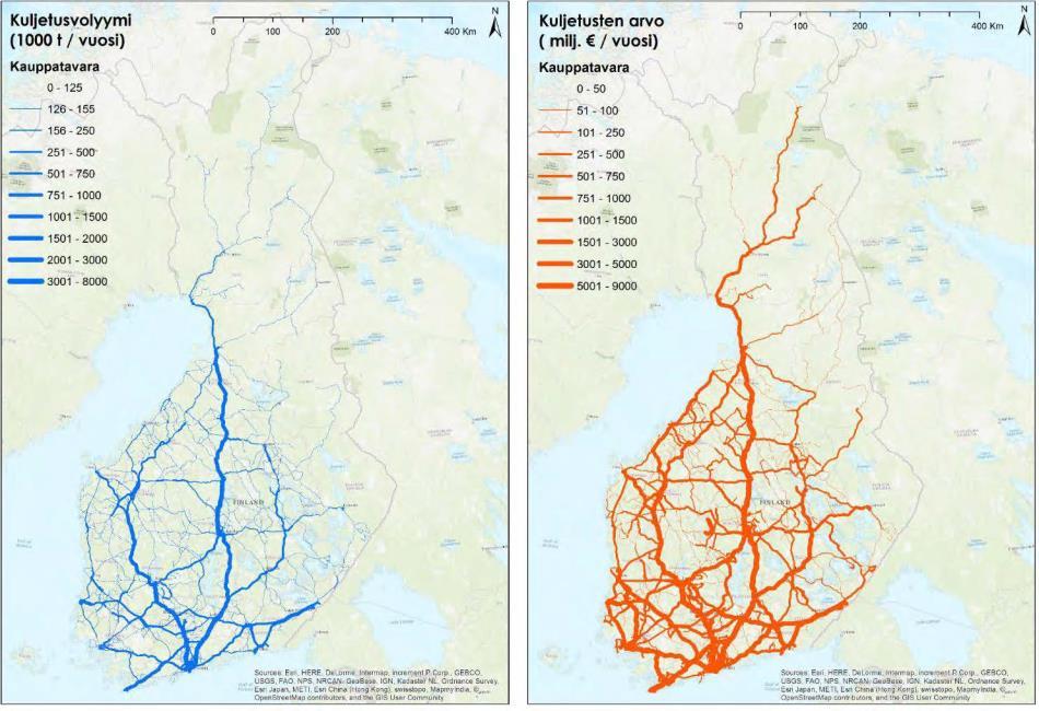 Kaupan kuljetukset Kuljetukset suuntautuvat väestökeskittymiin Tuontitavarat ovat myös merkittävässä osassa Kauppa käyttää laajasti tieverkkoa koko Suomessa Pääteiden rooli korostuu Huom!