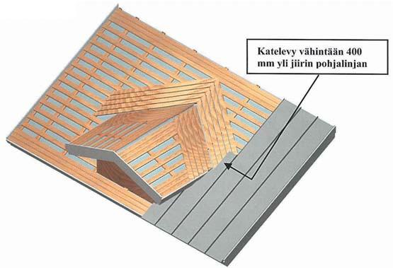 Räystäslistan ja jiirilistan välissä voidaan käyttää neutraalia ulkokäyttöön soveltuvaa elastista tiivistemassaa.