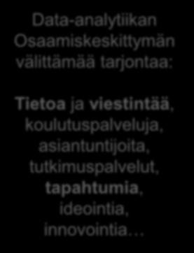 viestintää, koulutuspalveluja, asiantuntijoita, tutkimuspalvelut,