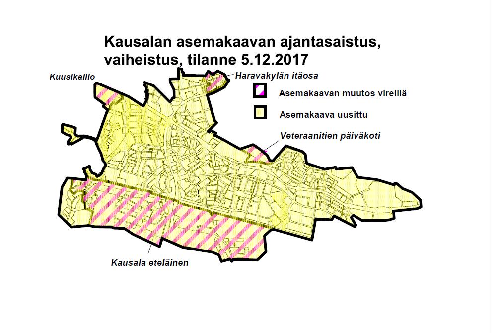 Liite 2: Kausalan