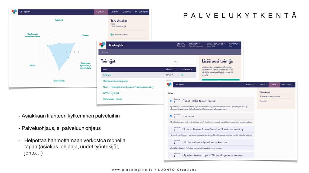 - Toimijat itse arvioivat omat toiminnat samoilla osa-alueilla, kuin asiakkaat. Näin saadaan tehostettua itsearviointiin kytkettyä palveluohjausta.