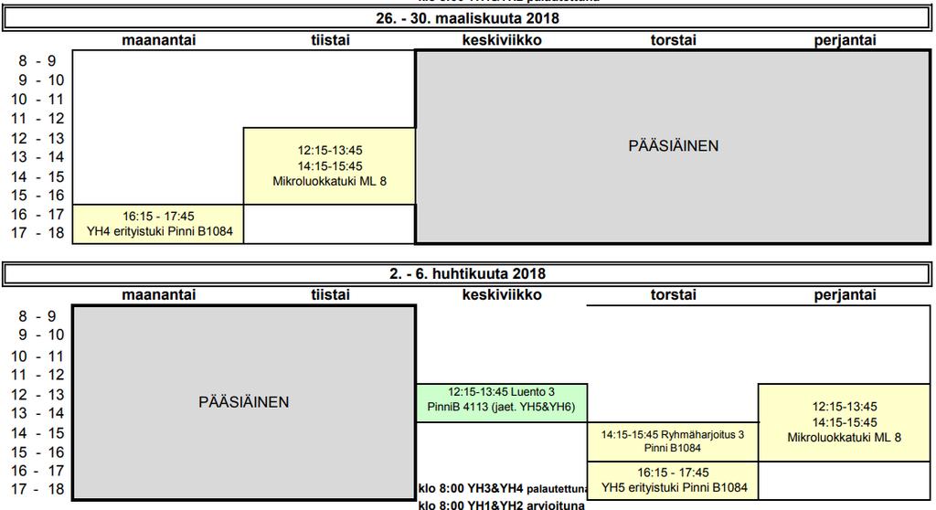 3. OPETUSMUODOT JA