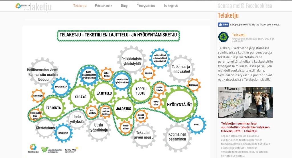 Raumalla tekstiili, styrox ja kipsilevy kerätään ja