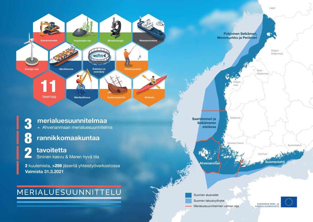 Ympäristöministeriö on kansallinen vastuuviranomainen Maakuntien liitot tekevät merialuesuunnitelmat