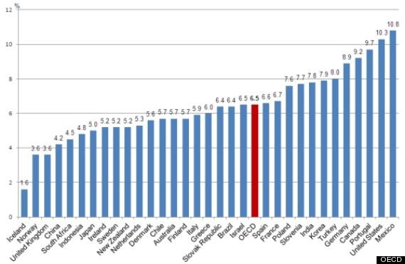 http://www.diabetes.fi/files/1266/kustannusraportti.pdf Suomalainen kansantauti maailmalla Maailmanlaajuisesti aikuistyypin diabetesta sairastavia on n.