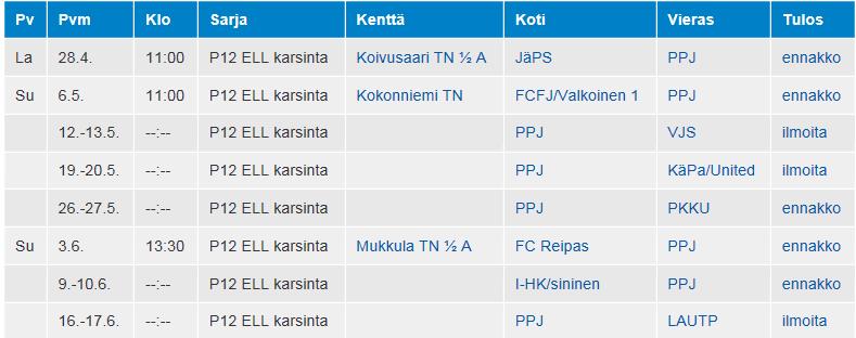 Etelä-Länsiliiga karsinnat 8 + (2-4)ottelua, runkosarja 4 koti ja 4 vieras peliä + 0-4 jatkopeliä, pelit yleensä LA tai SU, viimeiset ottelut juhannuksen jälkeisellä