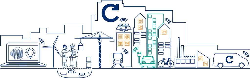 Uusi strategiamme: Kunnossa kasvuun Teknologian lisääntyminen Energiatehokkuus Digitalisaatio Kaupungistuminen Caverionin tavoitteena on olla yksi toimialansa johtavista palveluyrityksistä ja