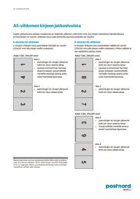 Arkkikoko Klikkaa kuvaa ja avaa tarkemmat ohjeet varatuista alueista. PDF tulee tehdä siten, että jokaisen arkin koko on A4 (210 x 297 mm). Arkin tulee olla pystysuuntainen.