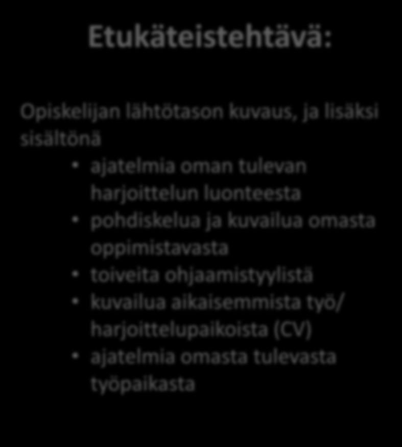 36 TEHOHOITO Opiskelijaohjauksen kehittäminen on meille tärkeää. Harjoittelujaksoon valmistautumisella haluamme helpottaa harjoitteluasi ja parantaa oppimisesi laatua.