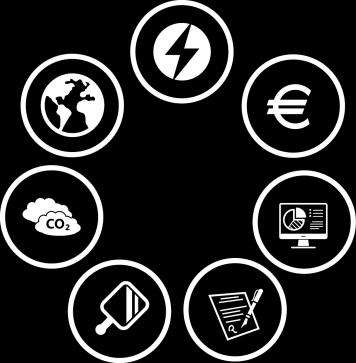 Energiatehokkuussopimukset HYÖDYT LIITTYJÄLLE Energiankäytön tehostuminen muuttuu hyödylliseksi toimintatavaksi Tarkoituksenmukainen energiankäyttö on vastuullista Turhien energiakulujen karsinta