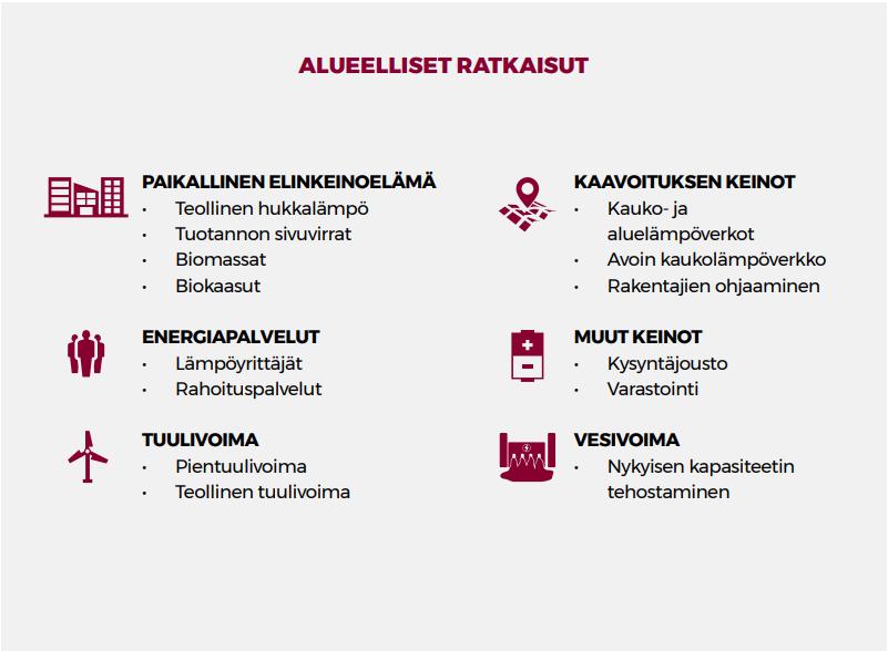 Kuntakatselmuksessa käydään systemaattisesti läpi kohteet, joissa uusiutuvaan energiaan siirtyminen olisi