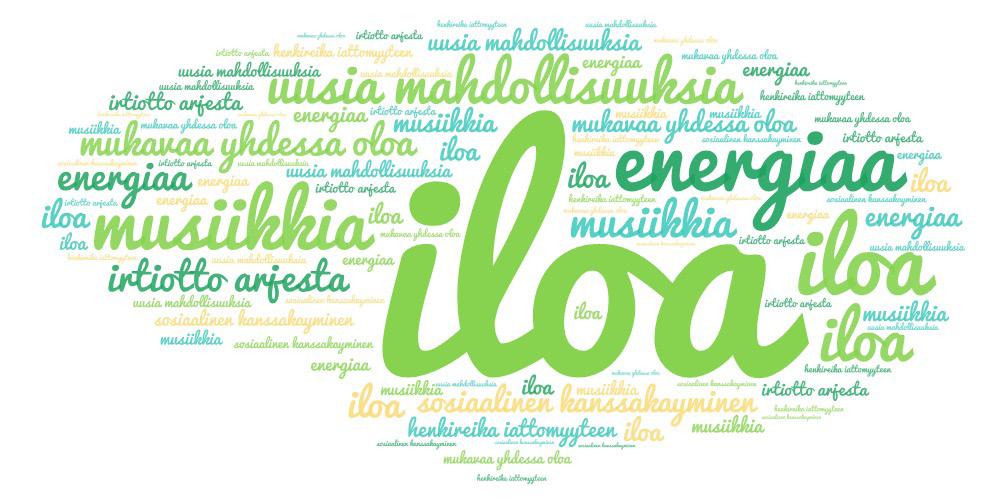 . Karaoke tuo iloa EL Karaokemestari 2018 -kilpailun osallistujille tehdyssä laajassa kyselyssä tuli vahvasti ilmi, että karaoke antaa harrastajien arkeen energiaa ja elämäniloa.