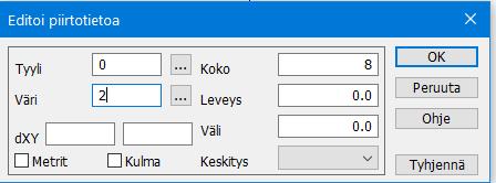 Joissain tilanteissa on ollut tarvetta ohittaa tämä tiukka sääntö esim. kohteen värin osalta CAD-aineistoissa.