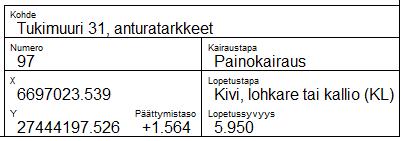 2. Uudet kairausmakrot - Uudet makrot löytyvät Editoi kairaus -toiminnon ohjeesta. - Toimivat normaalisti otsikkotiedostossa, ominaisuushaussa ja pisteryhmässä.