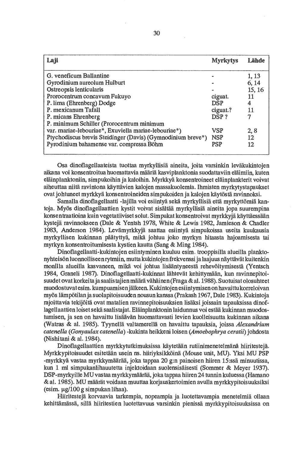 30 Laji Myrkytys Lähde G. veneficum Ballantine 1, 13 Gyrodinium aureolum Hulburt 6, 14 Ostreopsis lenticularis 15, 16 Prorocentrum concavum Fukuyo ciguat. 11 P. lima (Ehrenberg) Dodge DSP 4 P.