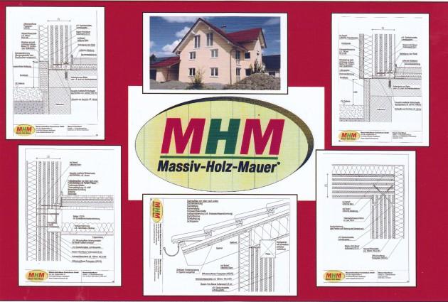 MHM-Planning-Manual MHM-Rakenteille ja suunnitteluun on valmis manuaali