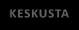 TAAJAMA-ALUE KESKUSTA 35000 35000 30000 30000 25000 25000 20000 20000 15000 15000 10000 10000 5000 5000 0 1990 1995 2000 2005