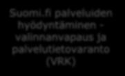 fi palveluiden hyödyntäminen - valinnanvapaus ja palvelutietovaranto (VRK)