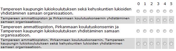 Yhdistymisvaihtoehtojen kartoittaminen Mikäli Tampereen kaupunkiseudun toisen asteen koulutusta päätettäisiin koota laajemmiksi