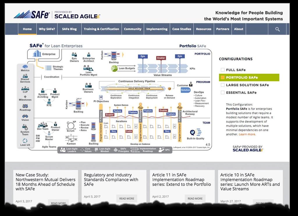 ScaledAgileFramework.