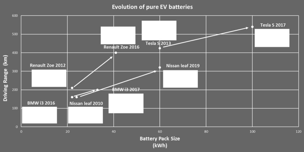 uk, express.co.uk, wired.com, electrek.co, greencarreports.