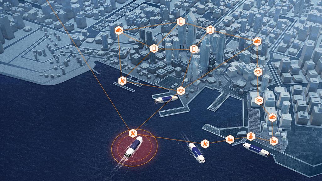 Smart Marine -ekosysteemi 16 Wärtsilä