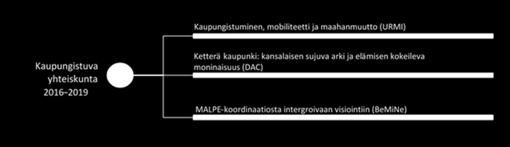 Myös Suomen, sisäinen ja ulkoinen turvallisuus ovat kietoutuneet tiukasti yhteen eikä niitä voida erottaa toisistaan.