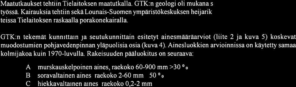 GTK:n tekemät kunnittain ja seutukunnittain esitetyt ainesmääräarviot (liite 2 ja kuva 5) koskevat muodostumien pohjavedenpinnan yläpuolisia osia (kuva 4).