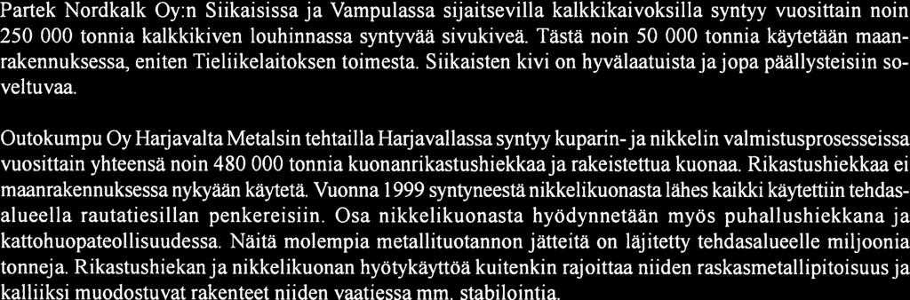 Siikaisten ja Vampulan kalkkitehtaiden sivukivet, Outokumpu Oy Harjavalta Metalsin kuparin- ja nikkelin valmistusprosesseissa Harjavallassa syntyvä rikastushiekka ja nikkelikuona sekä Fortuminja