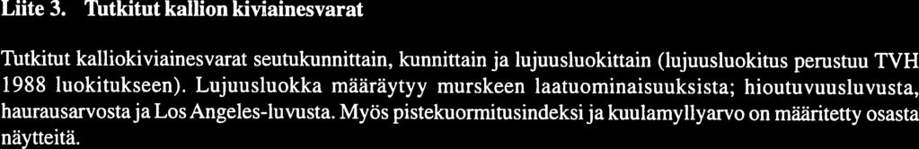 on määntetty osasta Seutukunta massamäärät lujuusluokittain (milj.m3) yht.a-lli Kunta muod.lkm A II UI > (milj.