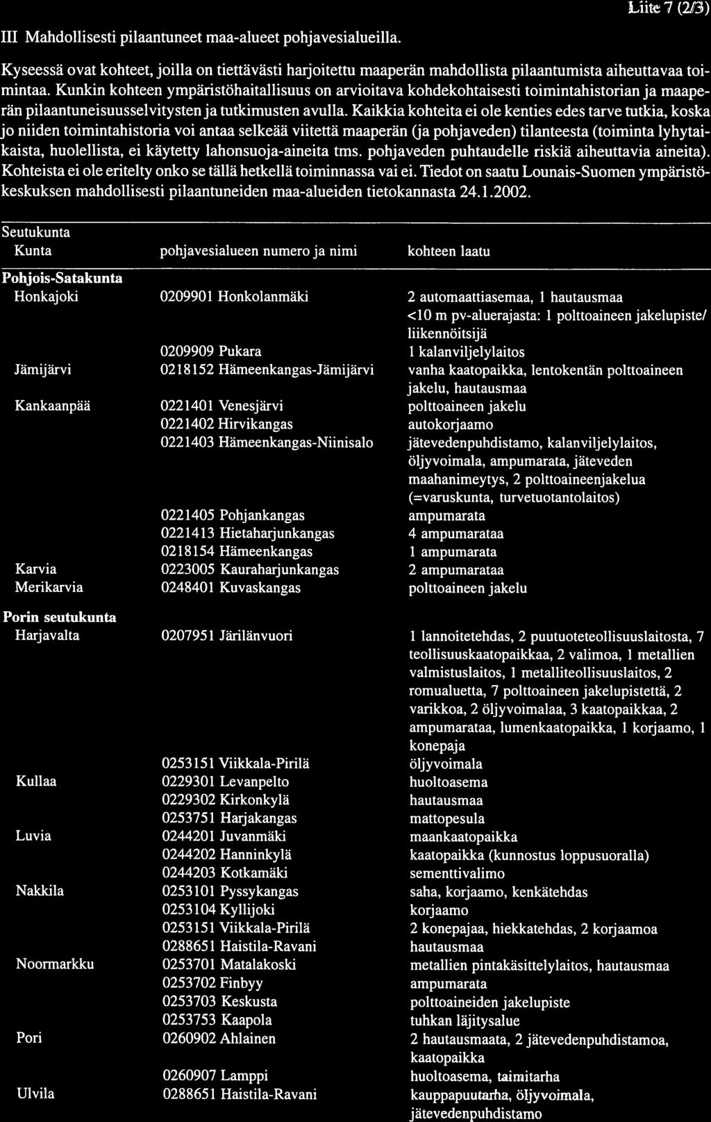 69 Liitt 7 (2/3) III Mahdollisesti pilaantuneet maa-alueet pohjavesialueilla. Kyseessä ovat kohteet, joilla on tiettävästi harjoitettu maaperän mahdollista pilaantumista aiheuttavaa toi mintaa.