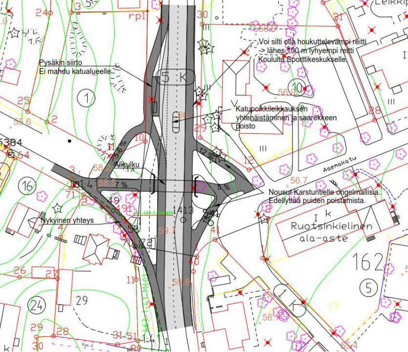32 Karstuntien ylitystapa koululta Sporttikeskukselle Maastonmuotojen kannalta alikulku on toteutettavissa Korkeusasemat Karstuntie +59,7, Asemakatu +56,7 Karstunraitti +58,5 (ja laskee voimakkaasti).