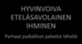 RUOKA Eettisillä eväillä elinvoimaa PUHTAASTI