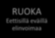 MAAKUNTA STRATEGIA 2030 METSÄ Metsistä