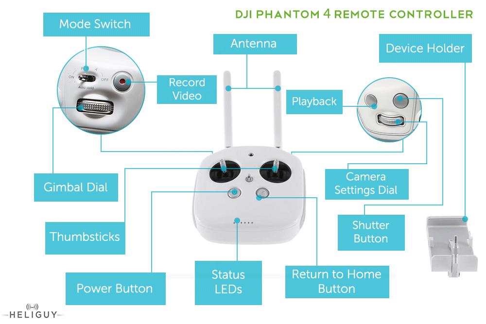 DJI Phantom