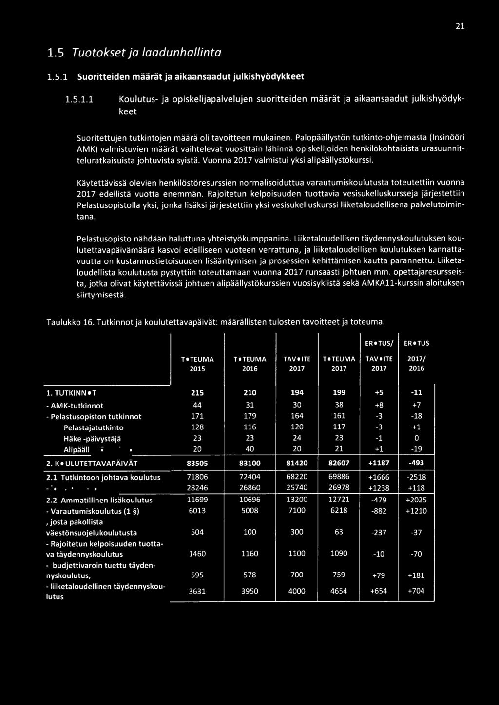 Pelastusopisto nähdään haluttuna yhteistyökumppanina.