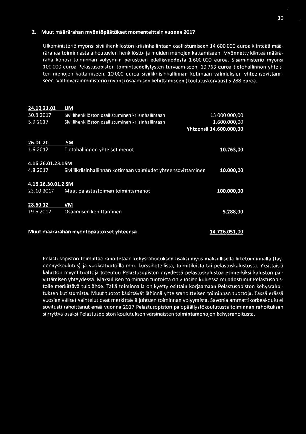 Sisäministeriö myönsi 100 000 euroa Pelastusopiston toimintaedellytysten turvaamiseen, 10 763 euroa tietohallinnon yhteisten menojen kattamiseen, 10 000 euroa siviilikriisinhallinnan kotimaan